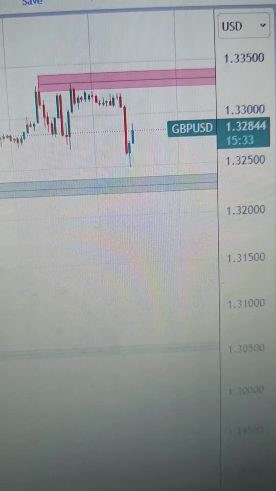 Pound Sterling retreats on downbeat UK PMI data
