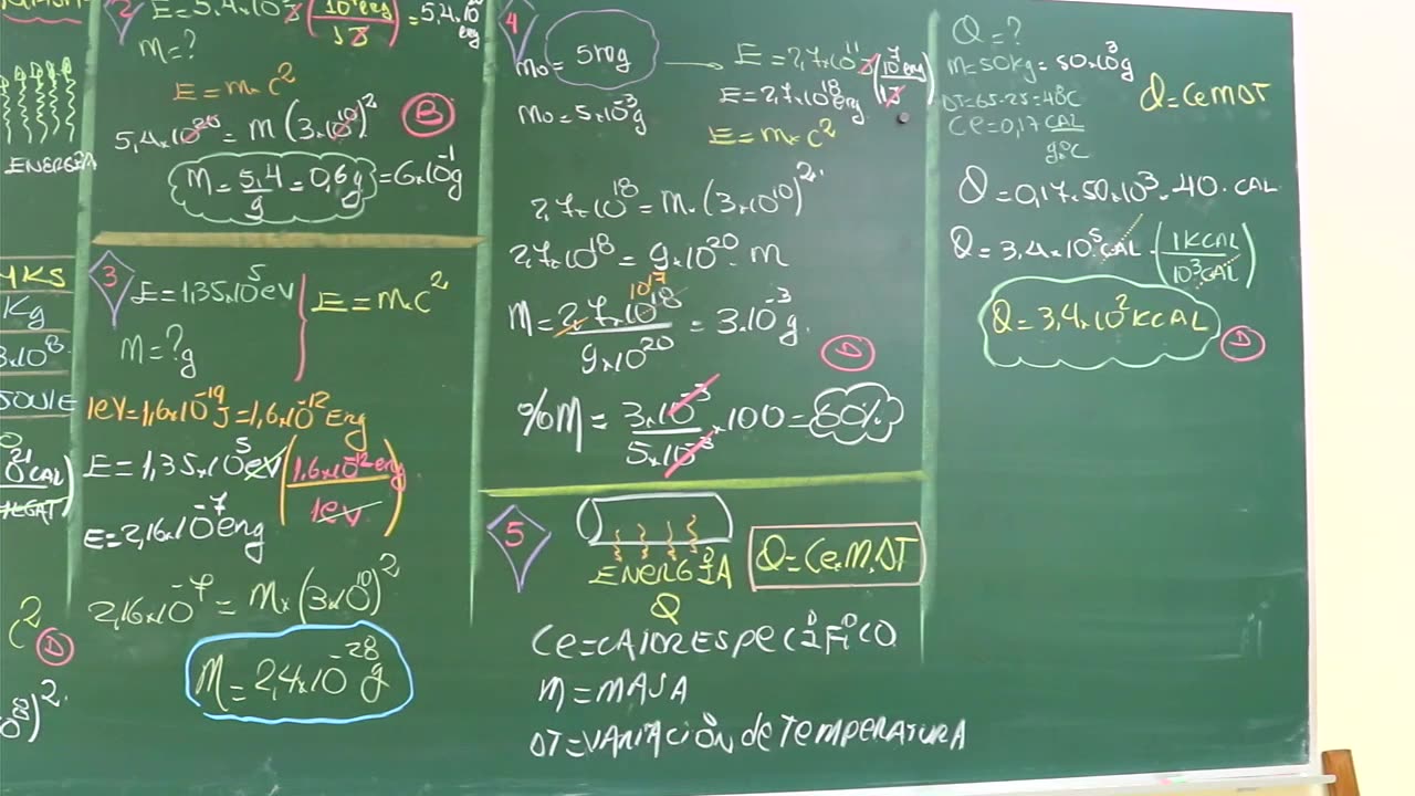 VONEX ANUAL 2022 | Introductorio 01 | Química S1