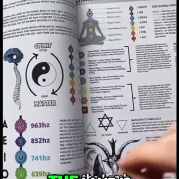 Unlocking the Secrets of the 7 Chakras: Energy and Balance