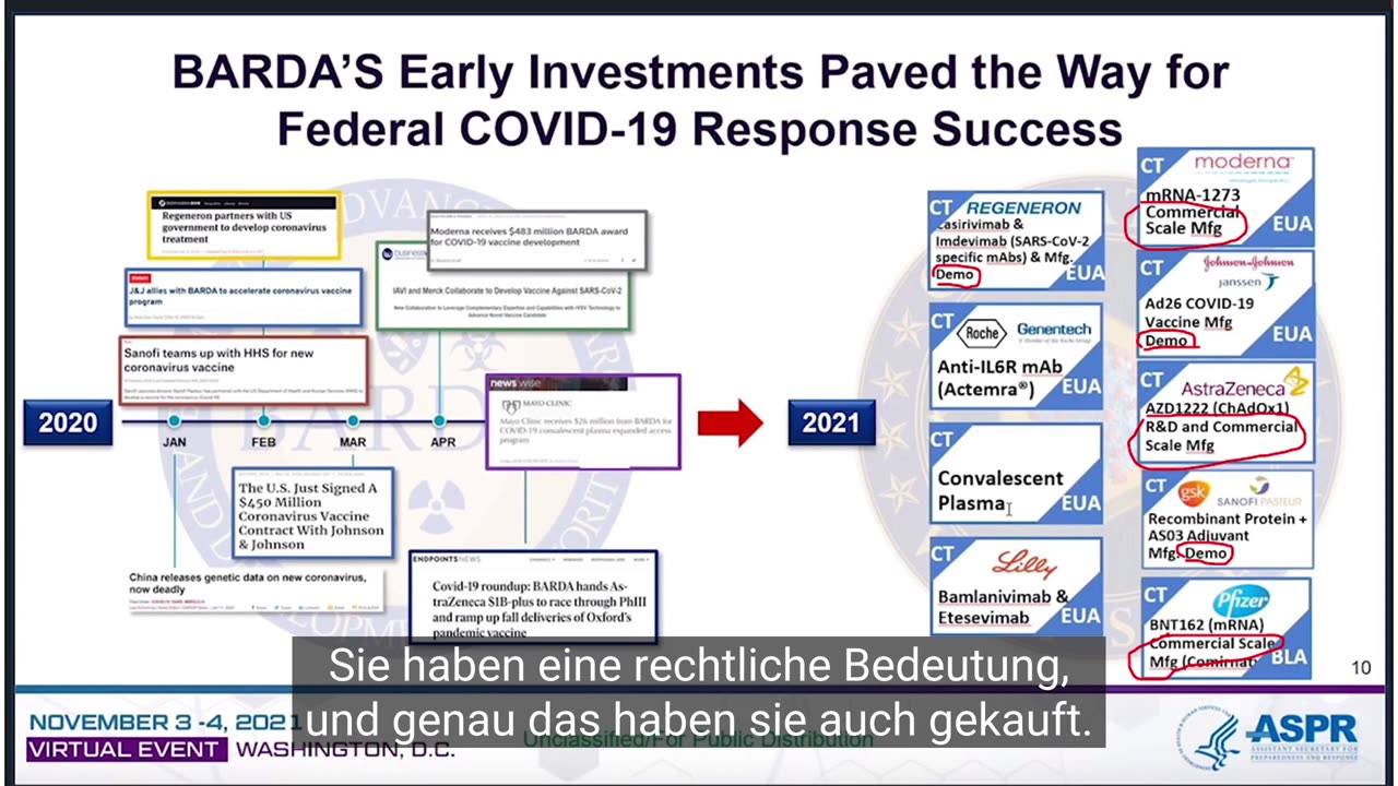 [Deutsch] Sasha Latypova - COVID-19 Countermeasures Evidence of the Intent to Harm