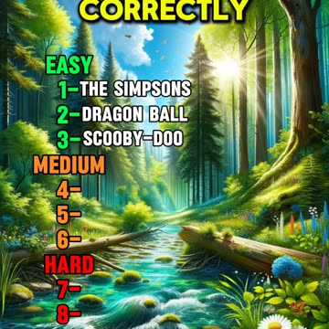 Cartoons quiz, can you score 10/10?
