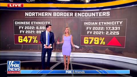 REVEALED: America’s New Border Crisis