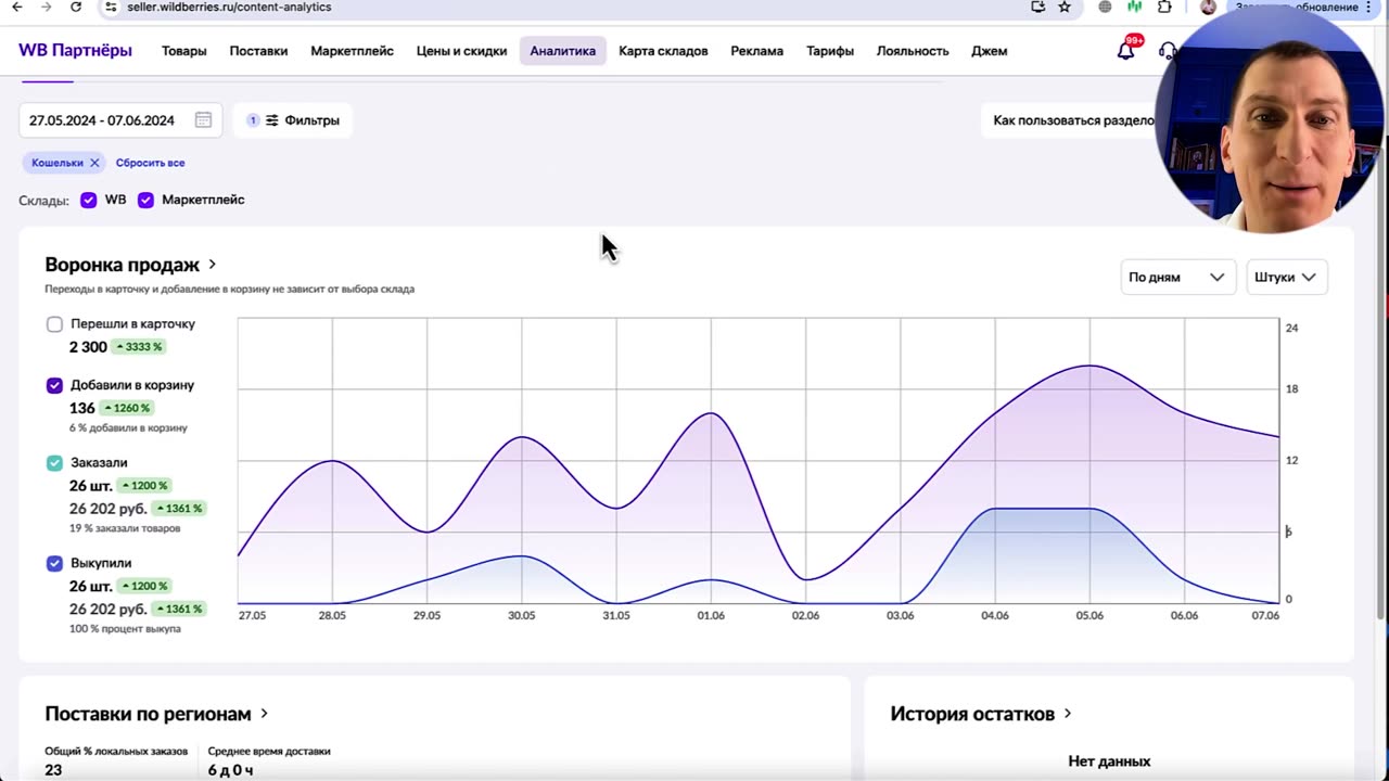 📛ПРАВИЛА продвижения на маркетплейсах ИЗМЕНИЛИСЬ! Как обойти конкурентов❓ Курсы WB.