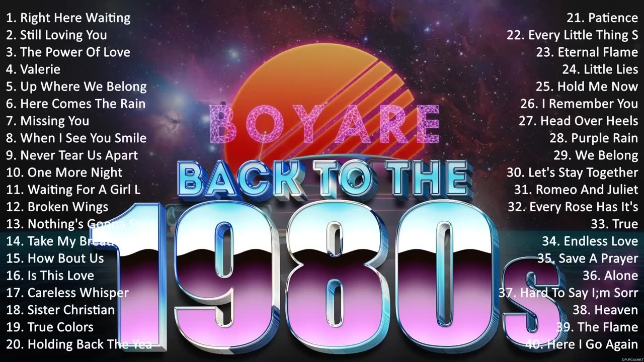 Oldies But Goodies Of 1980s ~ 80s Music Hits Playlist ~ TEARS FOR FEARS, R.E.M, DURAN DURAN