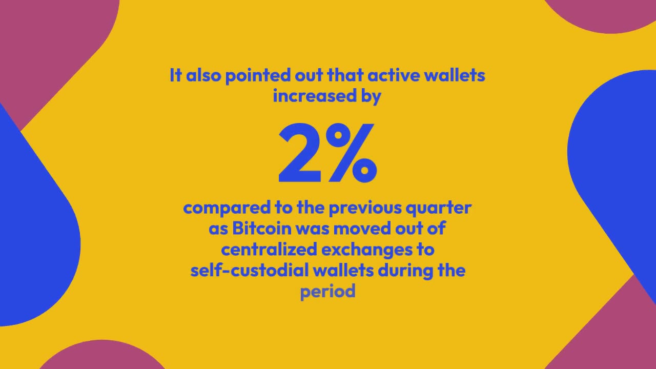 Bitcoin price more correlated to FTX developments than macro events: Research