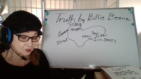 120124 10A(TX) TRUTH BY BILLIE BEENE US MIL-DARK EAGLE/PARADE MASSACRE/PROJ BLUE BEAM! PRES T!