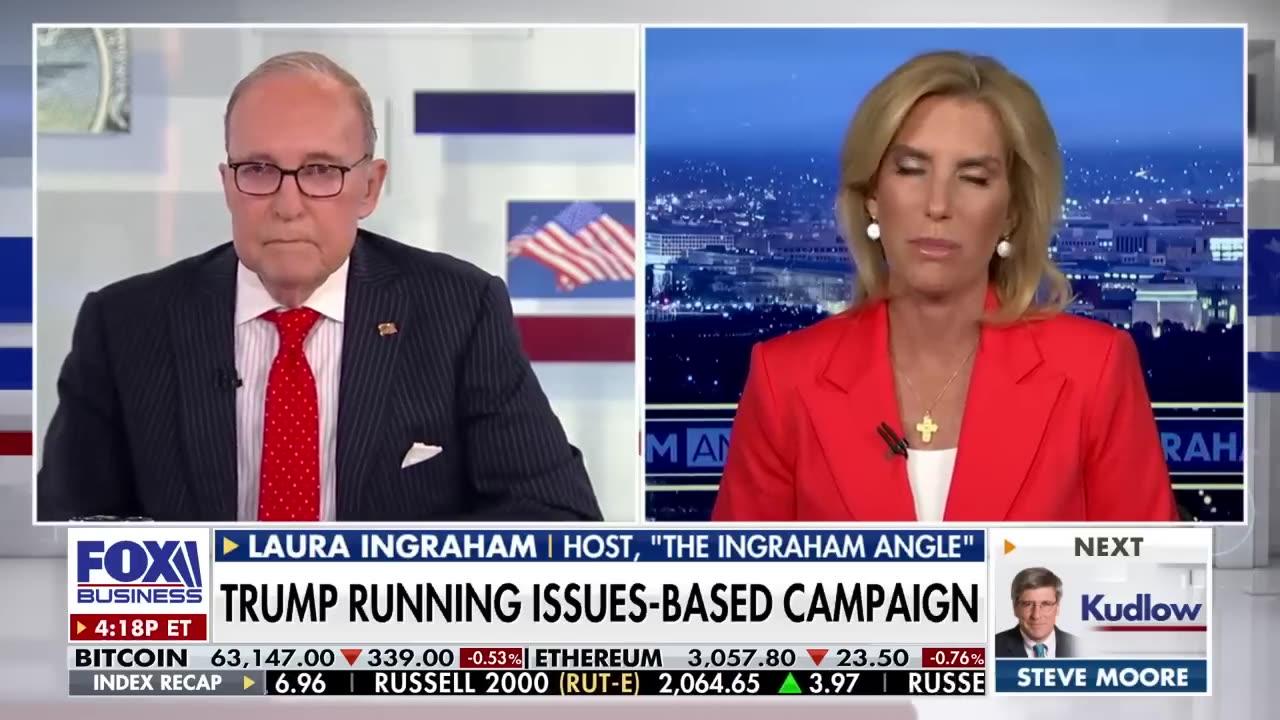 Laura Ingraham: Democrats have a lack of confidence in their own agenda