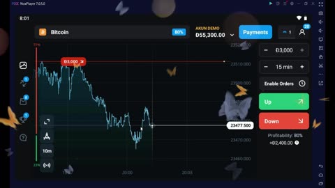 BITCOIN AND SHIBAINU PRICE ANALISYS TODAY