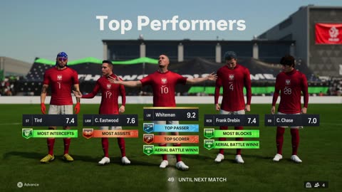 Dooool Sabotages Another Game. Pass Bros Lose 5-3 v Jagaloons FC