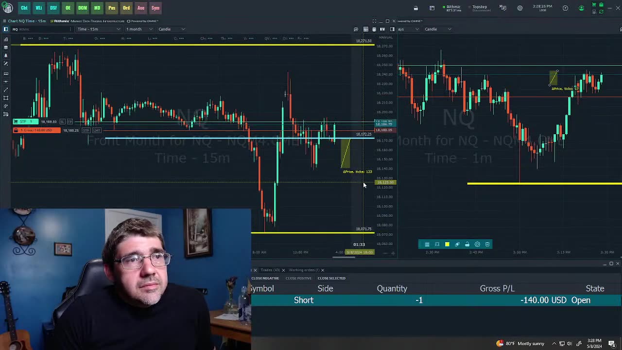 Live NQ Futures Trading (100k Account) | Power Hour (pt 2 of 2)