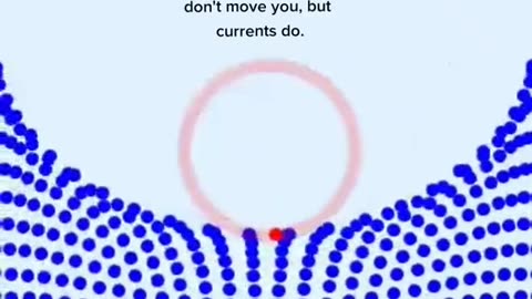 Why waves don't move you