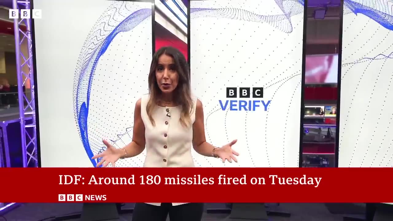 What We know about Iran's Missile Attack on Israel. !