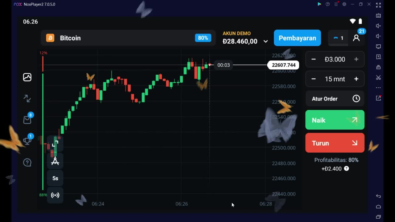 BITCOIN ANALYSIS FOR PROFIT $30