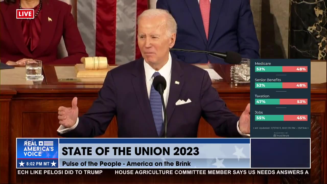 Biden calls for ban on assault weapons at SOTU