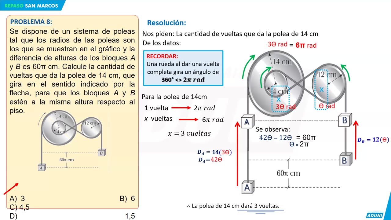 REPASO ADUNI 2024 | Semana 09 | Trigonometría | Geometría | Literatura | RM