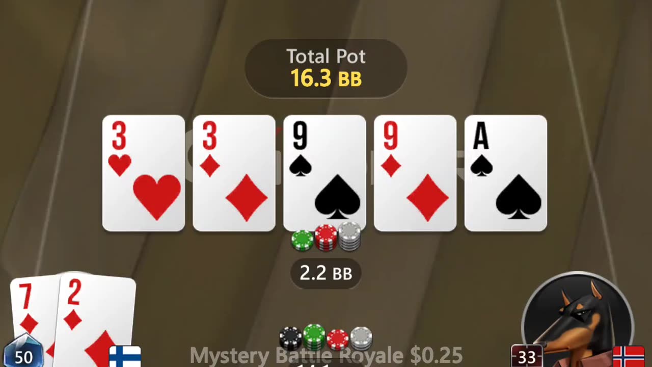 Lunch time poker