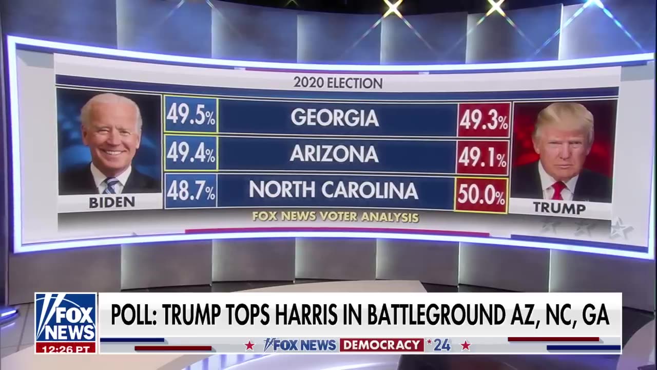 NEW POLL Trump tops Harris in 3 important swing states