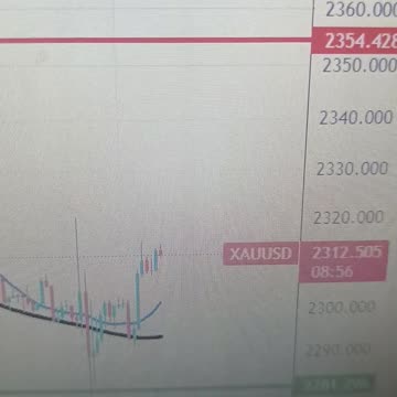 Gold price recovers some lost ground on downbeat NFP data
