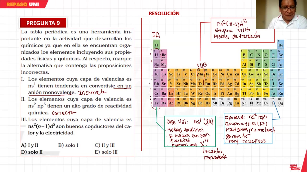 REPASO VALLEJO 2024 | Semana 01 | Química | Historia