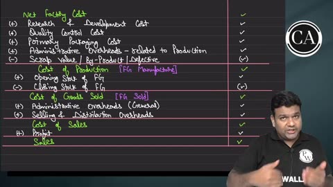 Cost Sheet L1