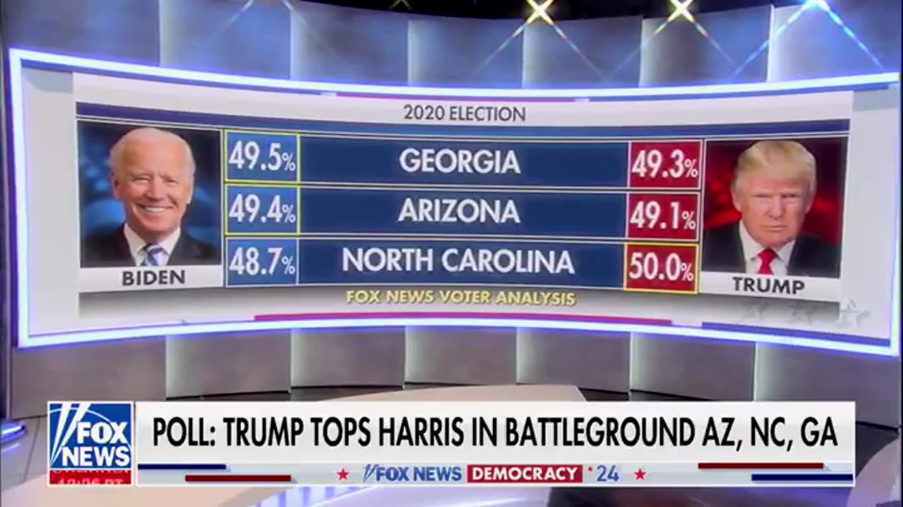 New York Times Poll Shows Huge Shift In Three Critical Swing States (VIDEO)