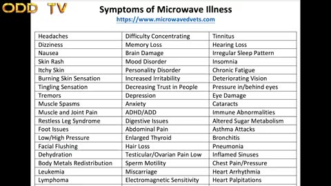 The 5G Virus