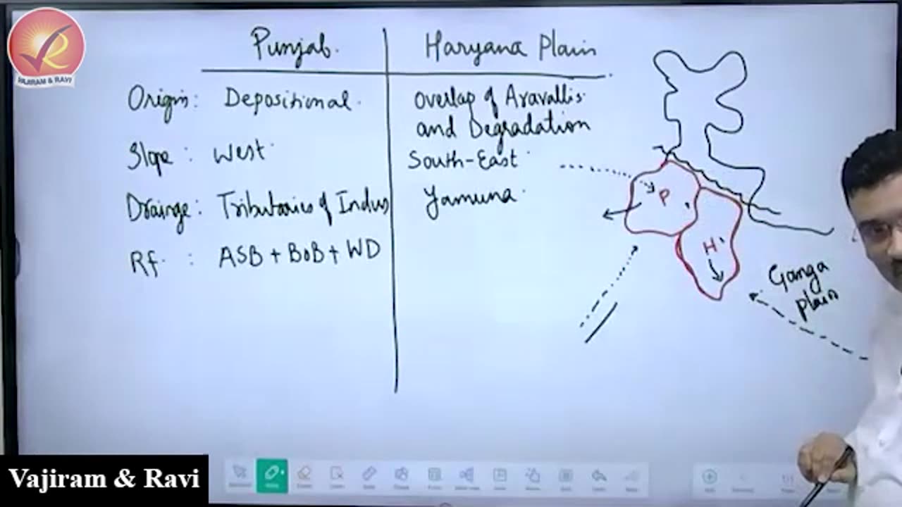 253. Geog-MR11