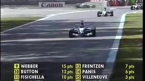 F1 2003 Italy GP Full Race - British iTV Coverage