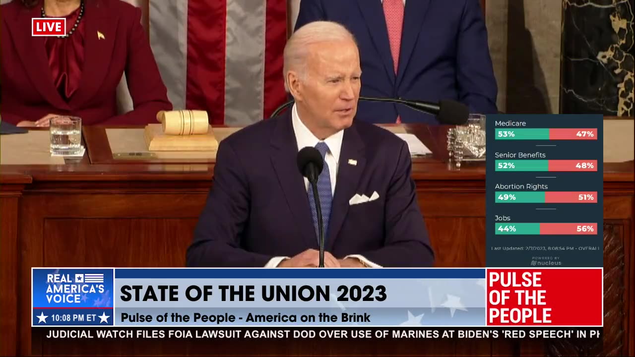 In dramatic SOTU outburst, Biden says he's tough on China