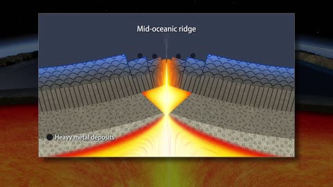 The Whole History of the Earth and Life Part2_Initiation of Plate Tectonics(2nd edition)