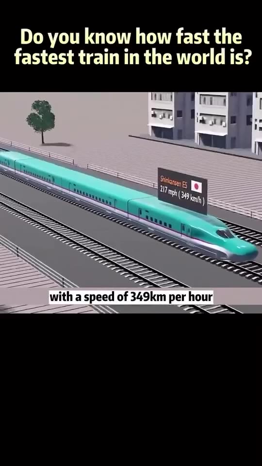 Countries with Insane #Bullet #Trains!