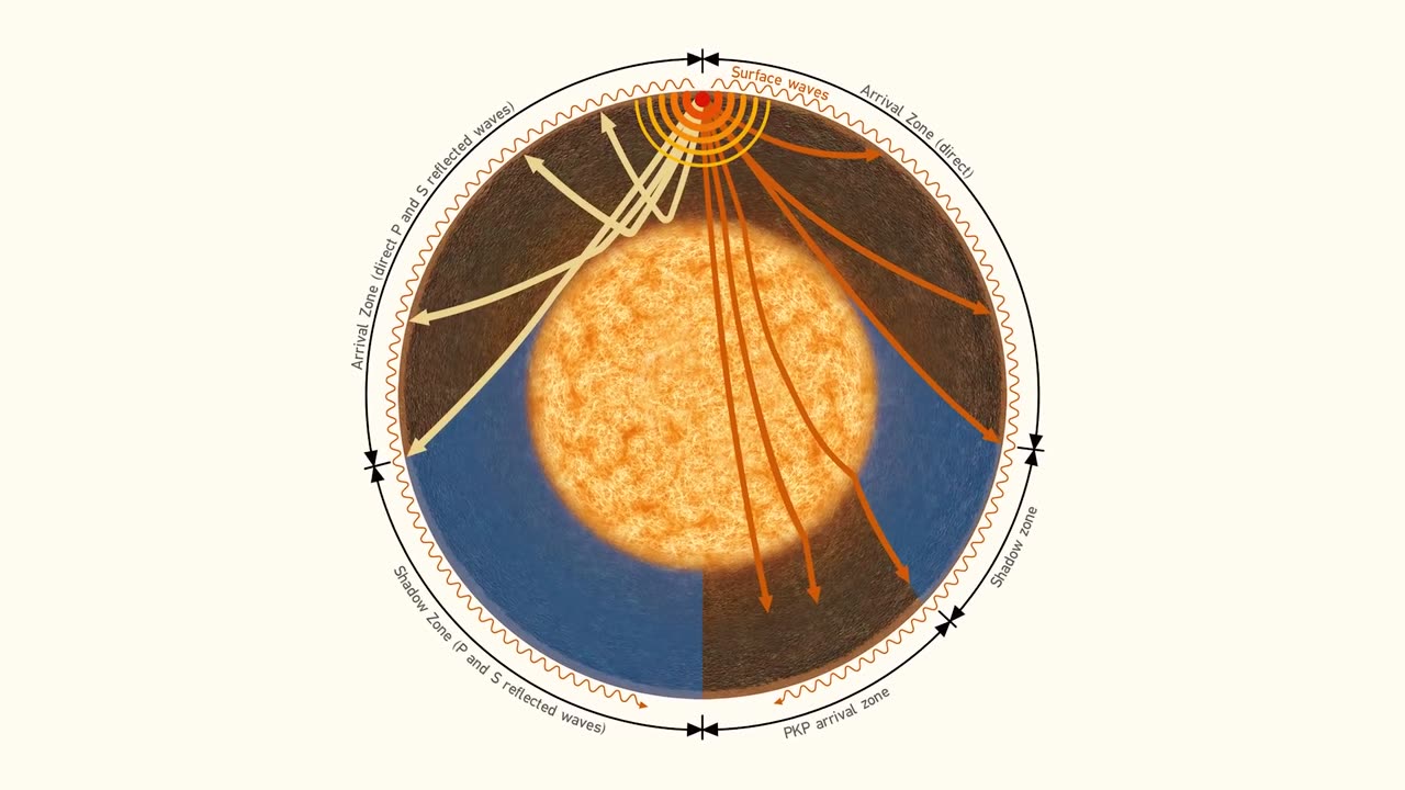 Five Firsts for Mars InSight