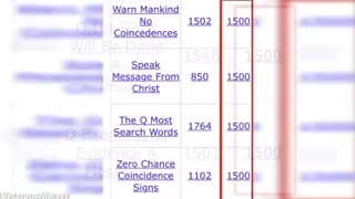 Q17 GRAND MASTER TIME LINE.