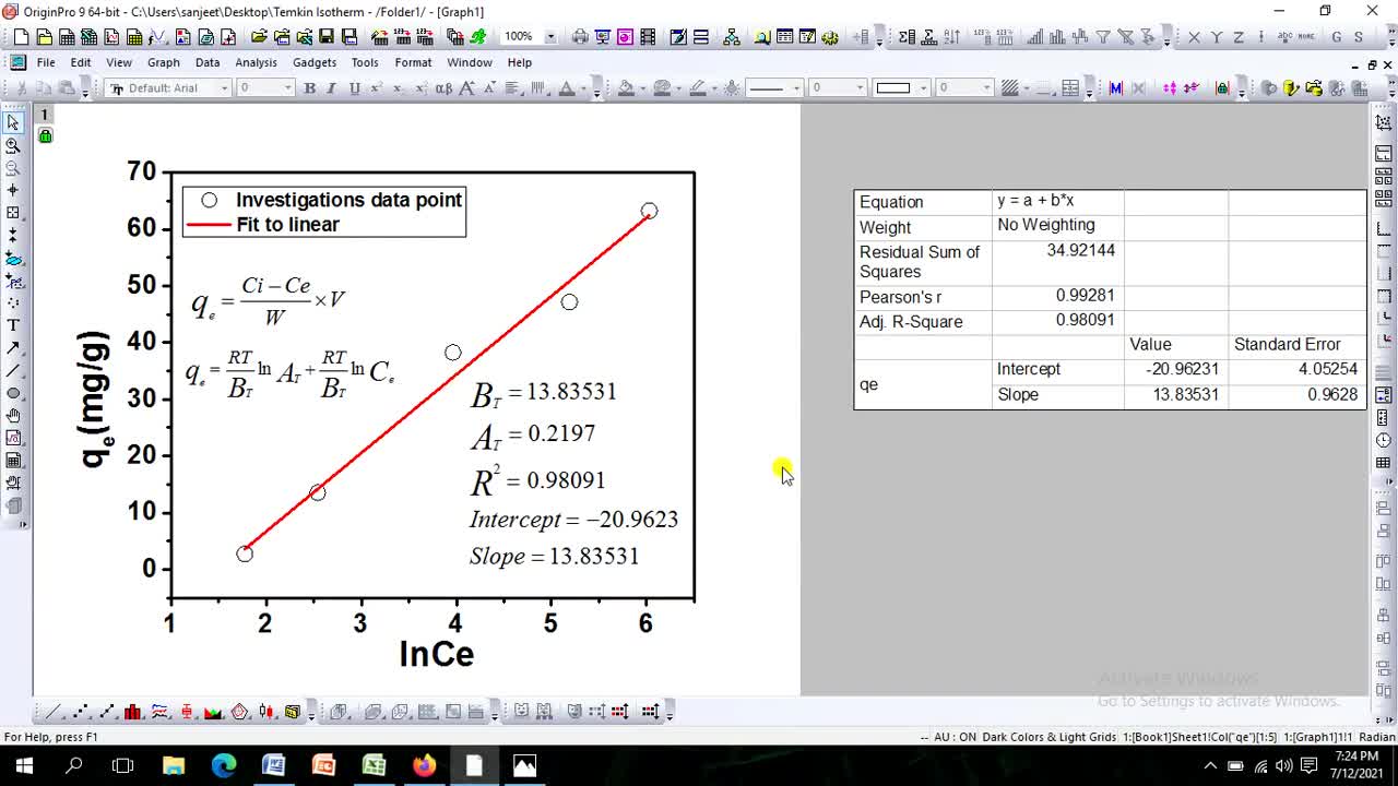 How to apply the Linear Form of the Temkin Isotherm Method on experimental data via Origin Software