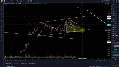 Ethereum ETH Price News Today - Technical Analysis Update, Price Now! Elliott Wave Price Prediction!