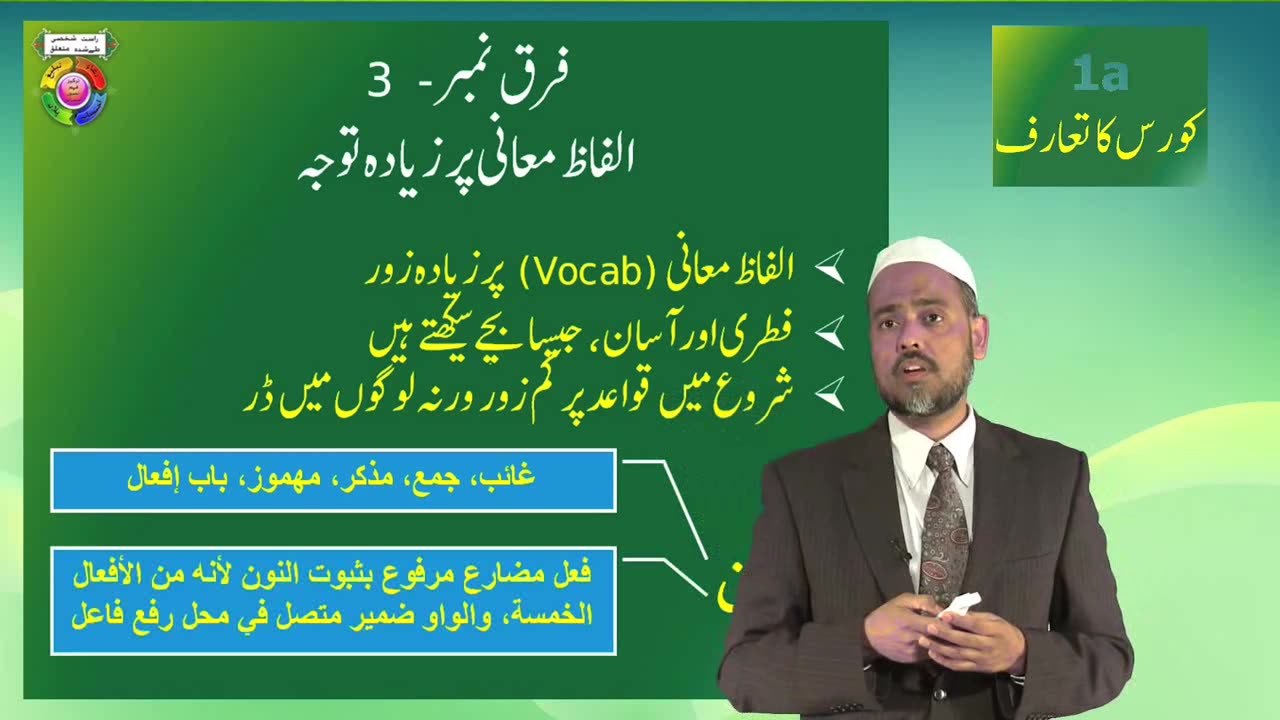 1a_Introduction_Urdu