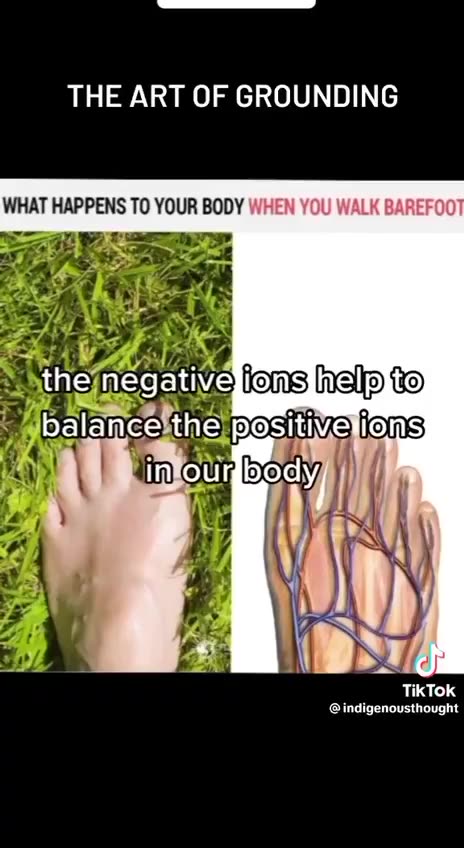 The ART of GROUNDING