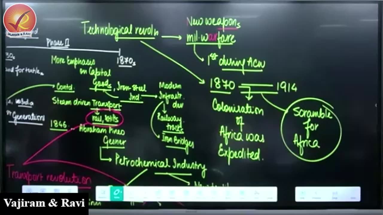 155. Hist-CS7