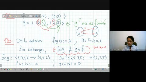 CEPRE UNI 2021 - 2 | SEMANA 10 | ÁLGEBRA S01