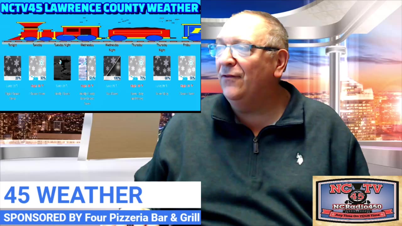 NCTV45 LAWRENCE COUNTY 45 WEATHER TUESDAY DEC 3 2024