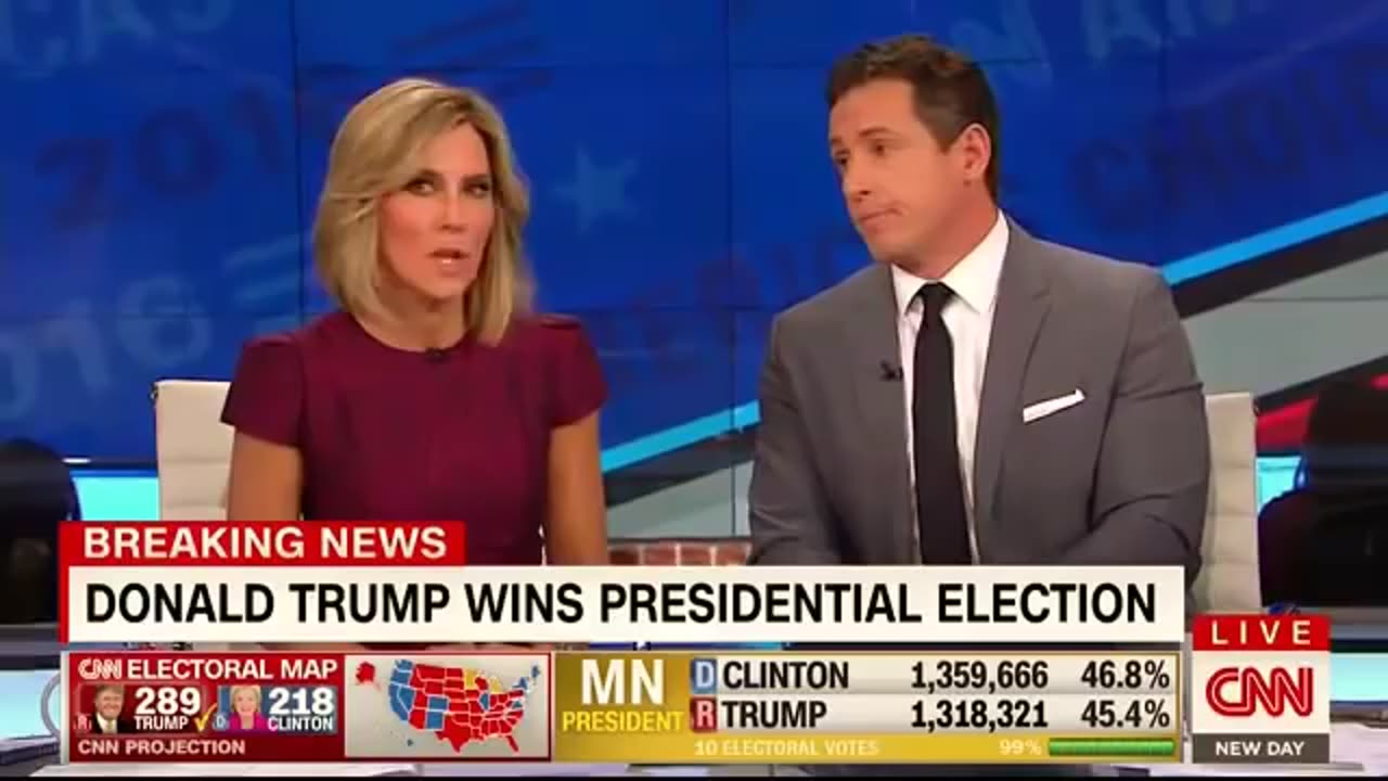 2016 Election Night (CNN Part-3)