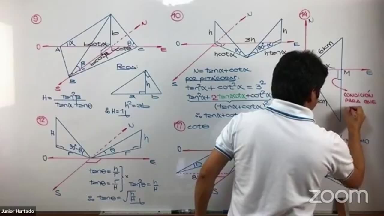 ANUAL LOGICAL UNI 2021 | SEMANA 06 | TRIGONOMETRÍA S1