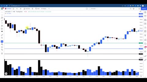 Forex Info