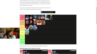 Ultimate STAR WARS Tier List