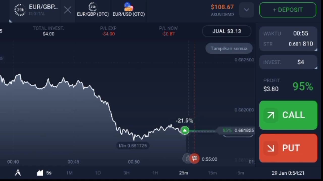 rarely loss trading on iq option