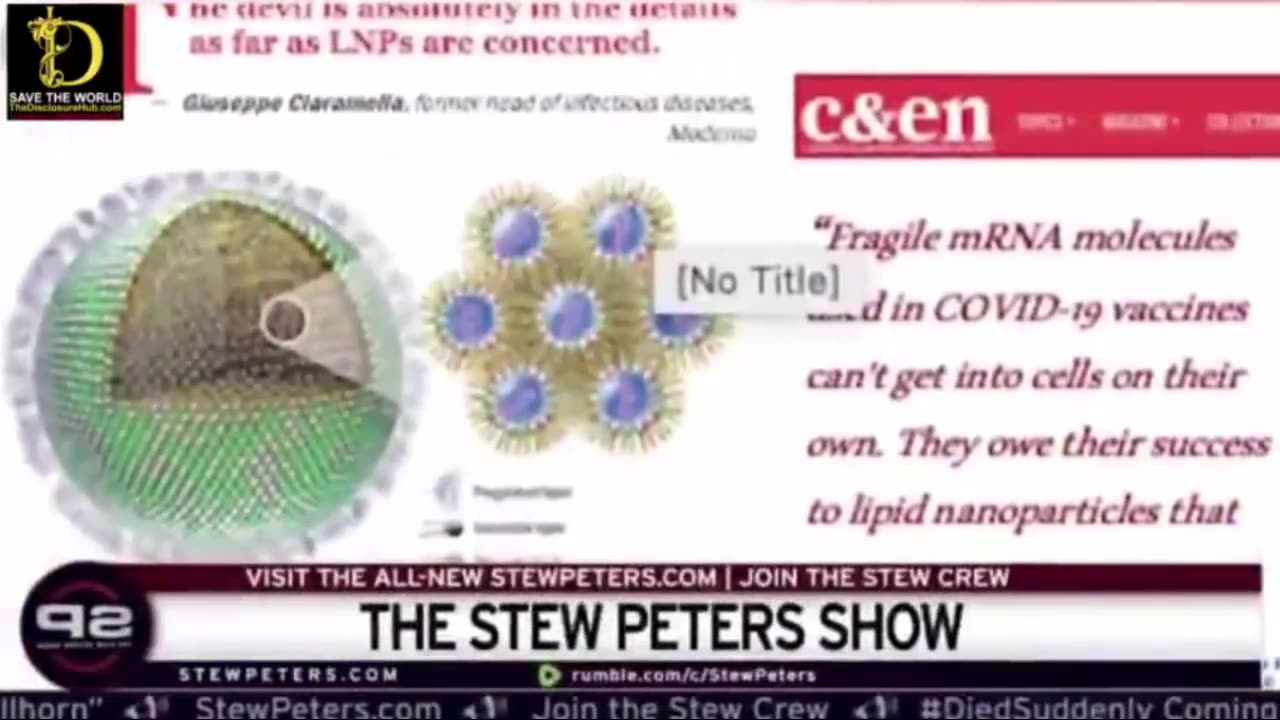 Virus lies