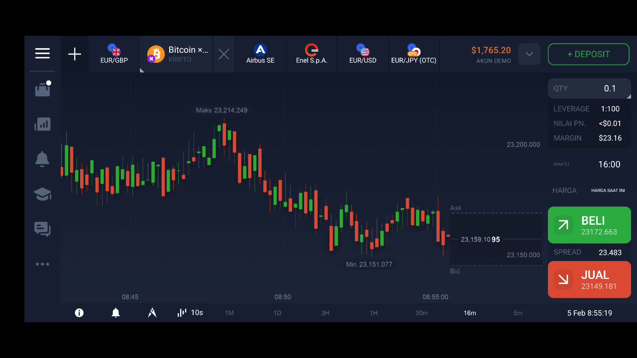 ANALYZ MARKET PART4