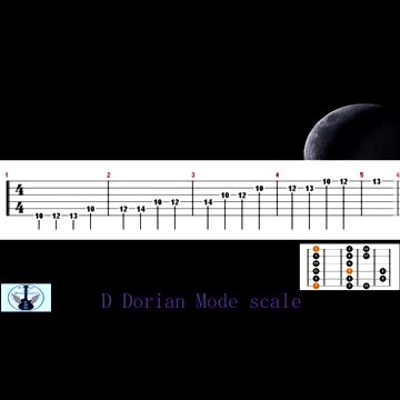 Dorian mode scale