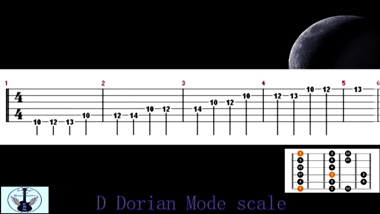 Dorian mode scale