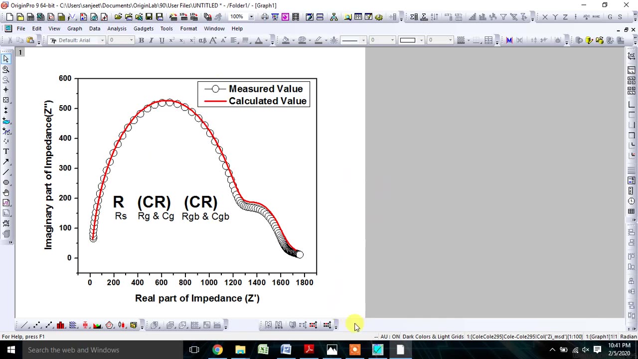 How to fitting Cole - Cole or Nyquist Plot with equivalent circuit using Zsimp software